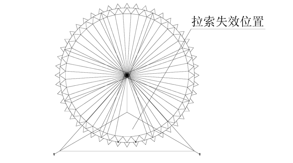 拉索失效位置图 