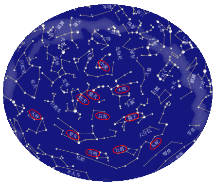 春季星空中的主要星座 