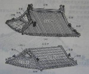 鼓楼歇山顶