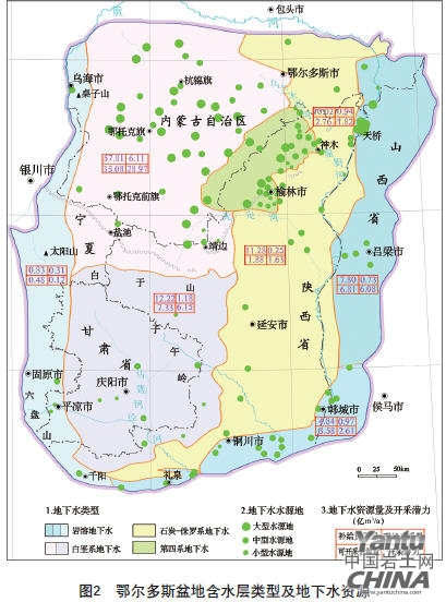 鄂尔多斯盆地地下水资源图