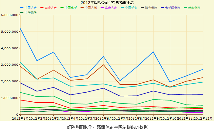 中美大都会人寿保险有限公司